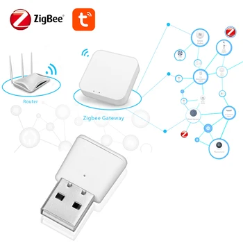 Tuya ZigBee 3.0 USB Komunikácia Extender Signálu Repeater Zigbee Bránou Rozšíriť 20-30 M Inteligentné Automatizácia Modul Zosilňovača