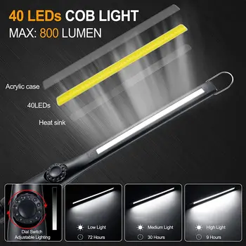 Prenosné COB LED Reflektory Magnetické Práce Ľahká Dobíjacia Baterka Pochodeň Svietidla Kontrolné Svetlo Kempovanie Automobilov Opravy Lampa