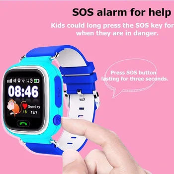 1.22 Dotykový Displej Smart baby sledovať GPS tracker GPS+LBS+WiFi Smartwatch Proti Strate GPS hodinky s SOS pre deti
